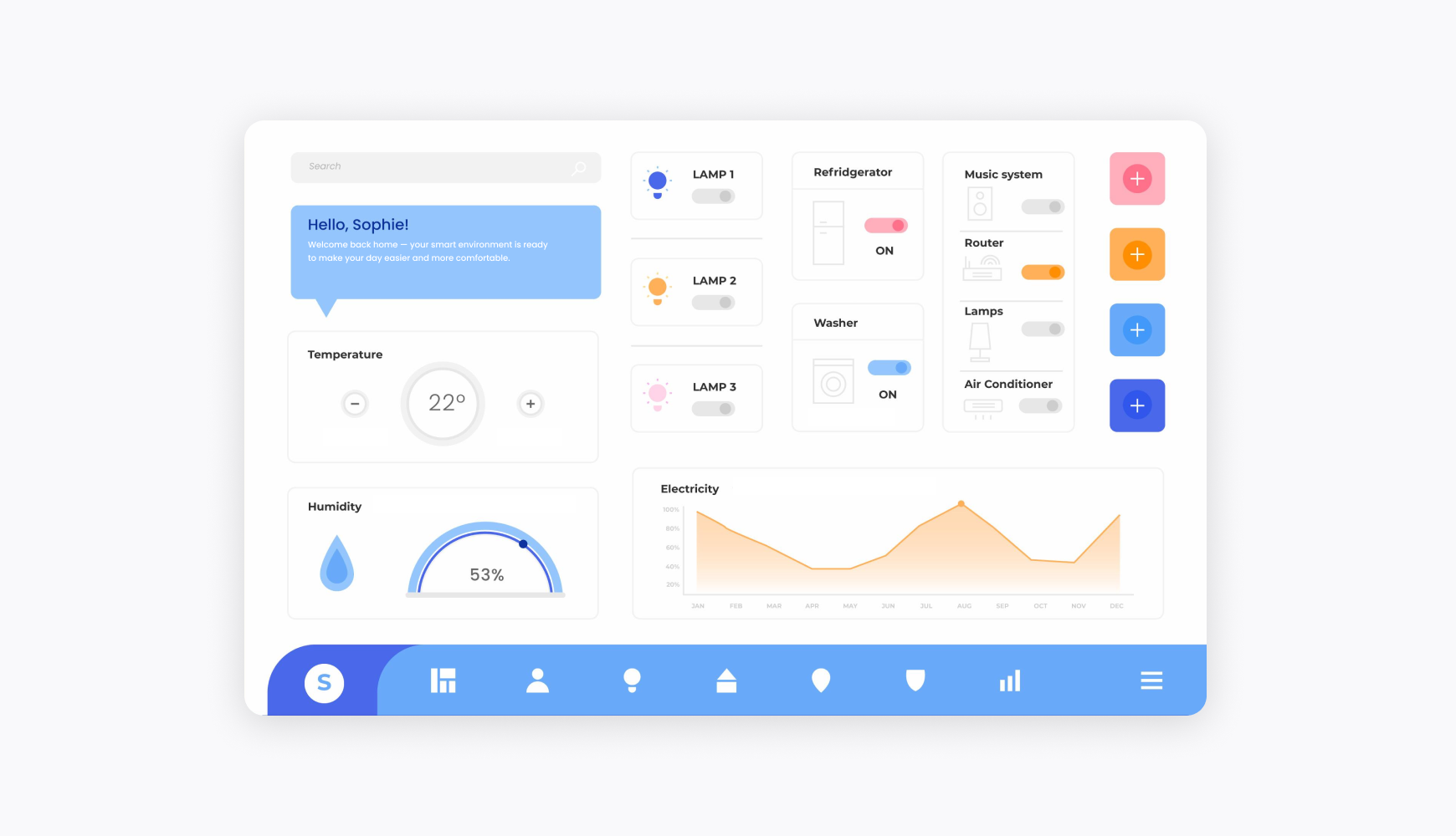 Types of software development desktop application development example featuring smart home control dashboard with temperature controls, device management, and electricity monitoring