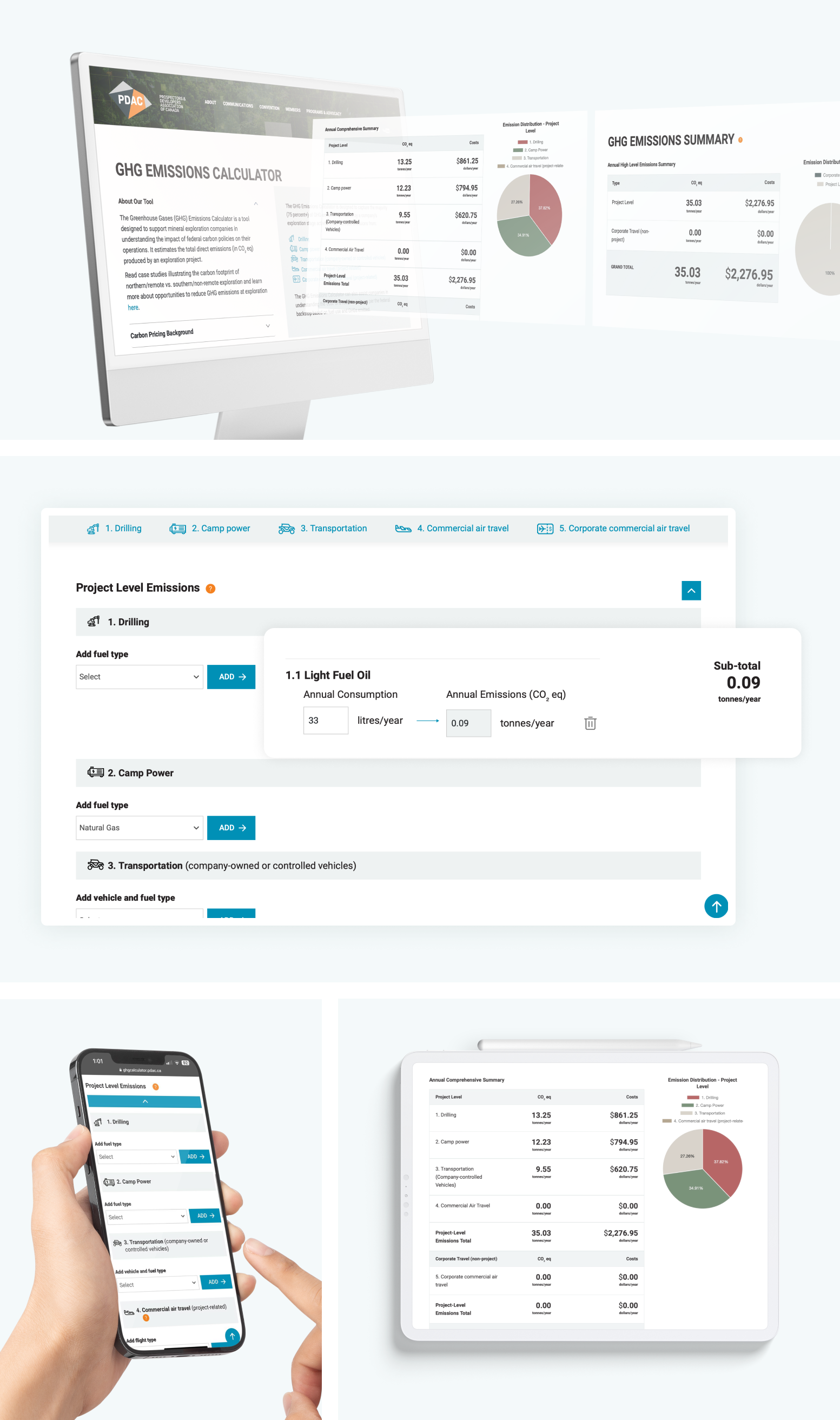 Key Stages and Deliverables