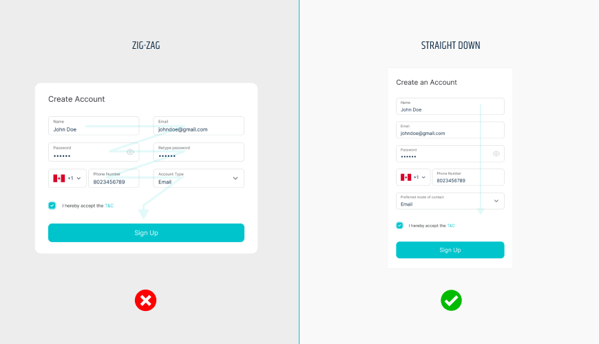 Simplify website form submissions for higher conversion rates