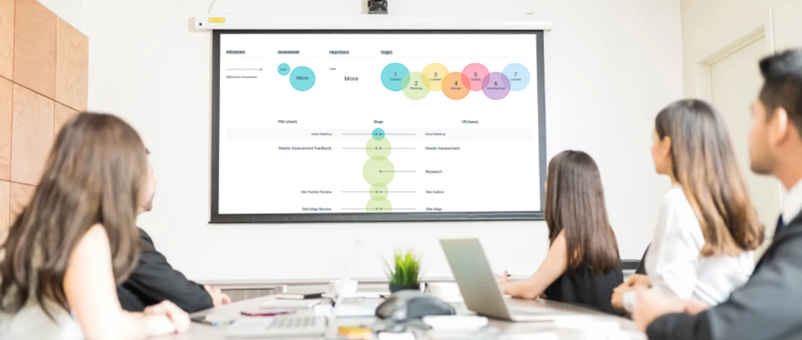 Web des process banner