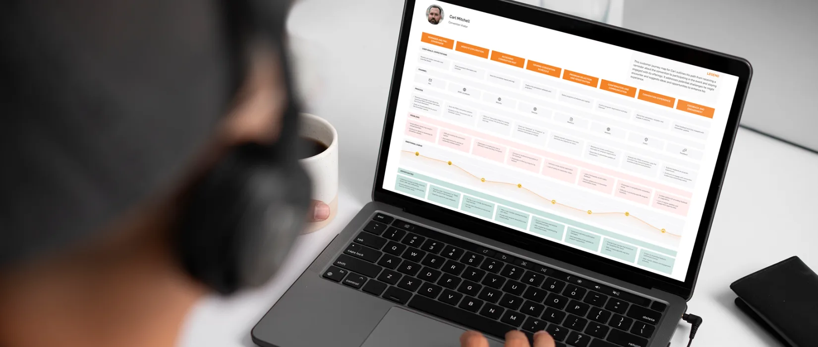 UX Audit