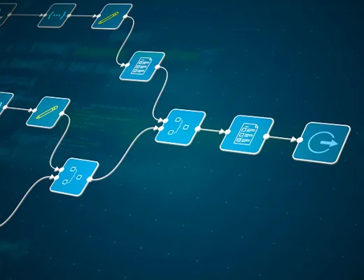 AI adoption and automation