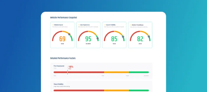 Ai report