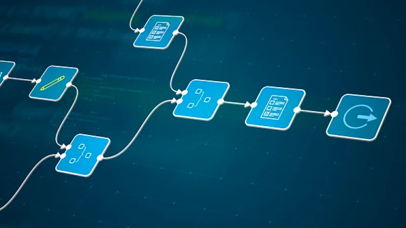 AI adoption and automation
