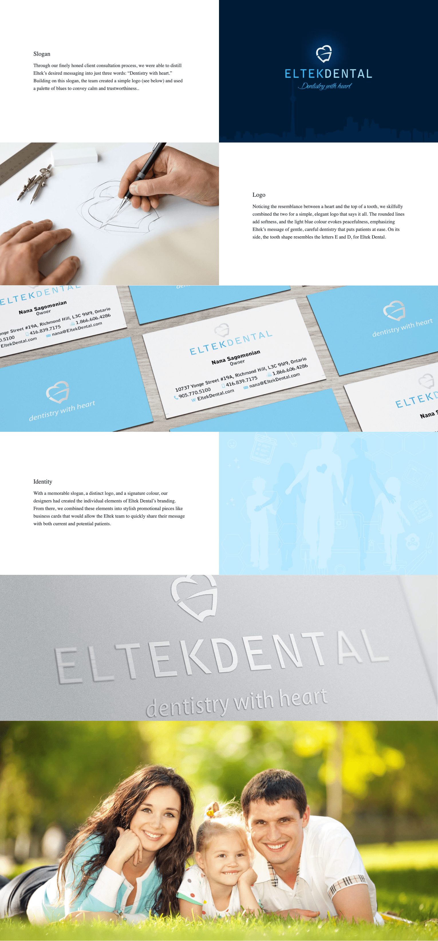 Eltekdental identity