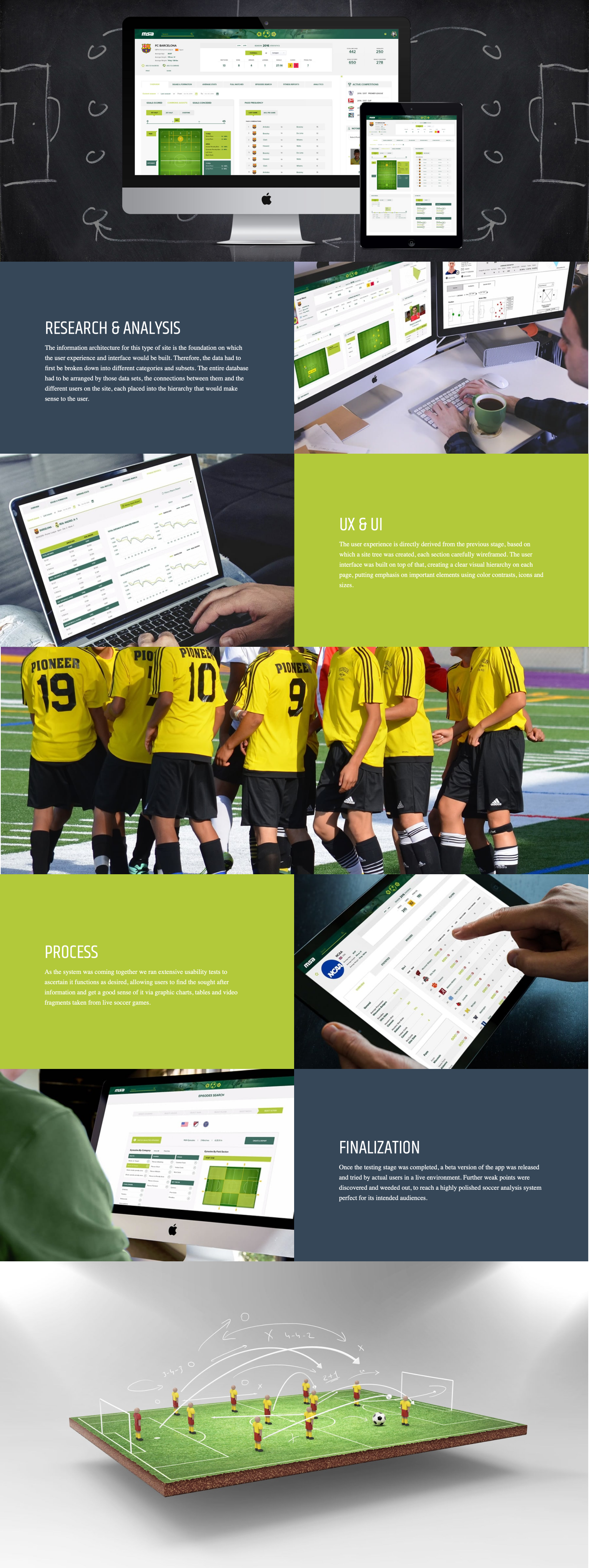 Msa football research and analysis