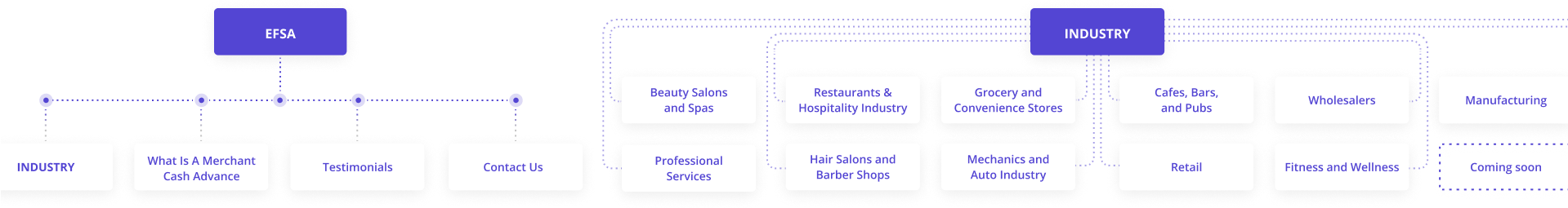 efsa-image-06