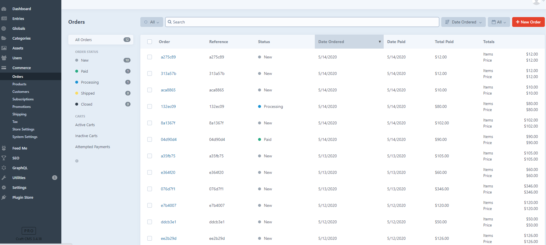 An overview of a website dashboard filled with diverse items, emphasizing the benefits of craft commerce in online sales.